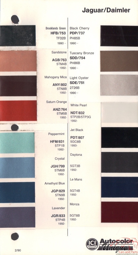 1990 - 94 Jaguar Paint Charts Autocolor